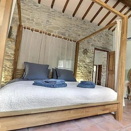 La Papaye, Maison De Charme Avec Piscine Et Dom wakacyjny